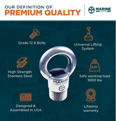 Introducing Our Heavy-Duty Lifting Ring