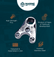 PIN WRENCH - AMT0119 - 32MM X 4.5MM