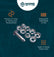 Lower Retaining Ring Wrench - Set
