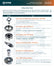 Universal Lifting Ring