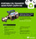 Portable Oil Transfer Gear Pump 12gpm HD